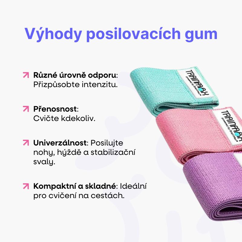 Výhody posilovacích gum